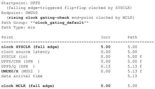 Clock_gating_hold_check_path_report_mux_0